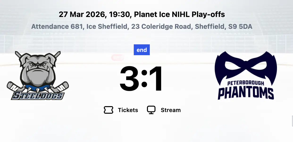 Sheffield hold off Peterborough to advance in NIHL play-offs
