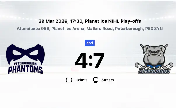 Sheffield advance in style as four power play goals sink Peterborough in second-leg rout