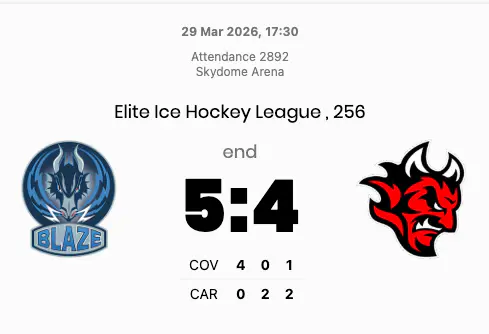 Coventry survive Cardiff's stunning four-goal comeback to seal dramatic win in the final minute