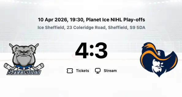 Sheffield hold off Romford's three-goal comeback to win play-off semi-final opener