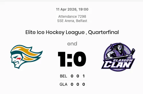 Guay's late strike gives Belfast the edge in tight EIHL quarter-final opener