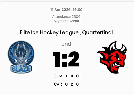 Cardiff overturn first-period deficit to take quarter-final advantage at Skydome