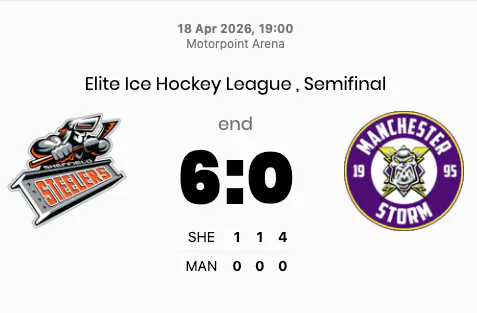 Steelers crush Storm 6–0 to take commanding EIHL play-off semifinal win