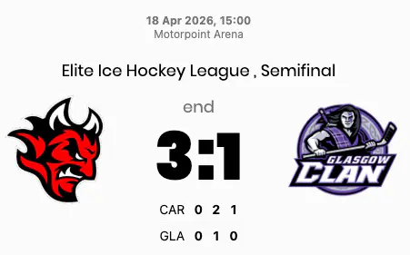 Cardiff Devils march on after dramatic second-period burst sinks Glasgow Clan