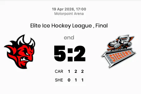 Cardiff Devils are EIHL Playoff champions — and they had to earn it