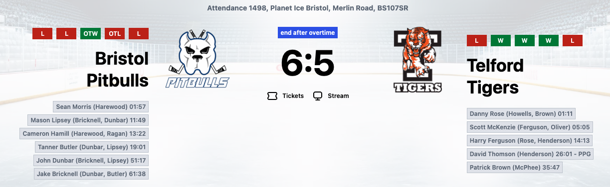 Bricknell wins it in overtime as Bristol edge a pulsating eleven-goal thriller against Telford